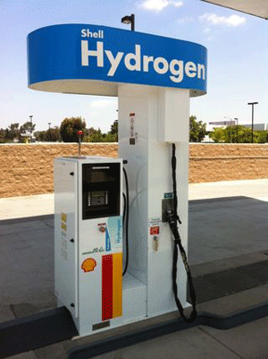 Hydrogen Fuel